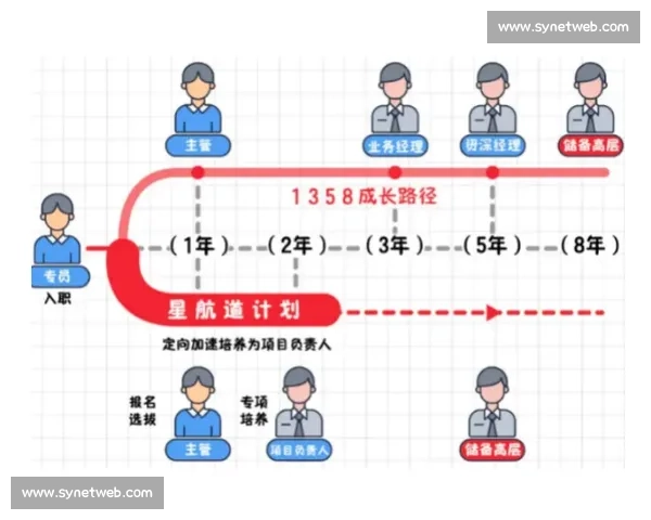 以掌握主动为核心构建个人成长与决策优势实现长期稳健发展的方法与路径