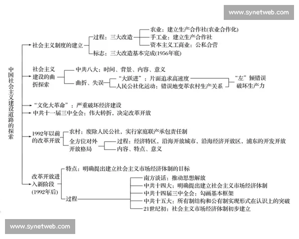 以创造历史为核心驱动探索文明进步与未来格局的全新时代叙事宏大