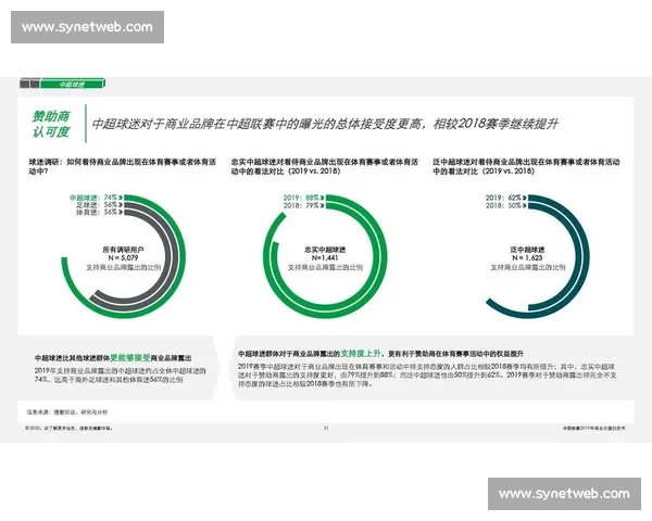 体育产业运营驱动下的多元化发展路径与商业价值创新研究