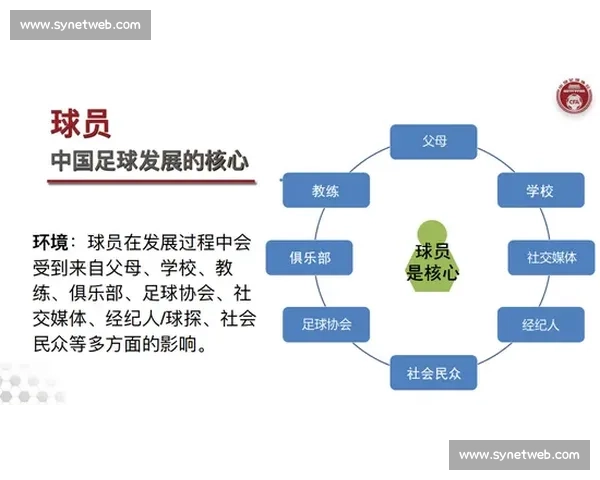 现代体育竞技中身体对抗能力训练方法与实战表现提升路径研究分析