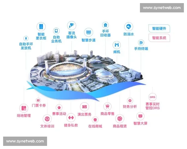 未来体育竞技的科技革新与智慧发展趋势探索